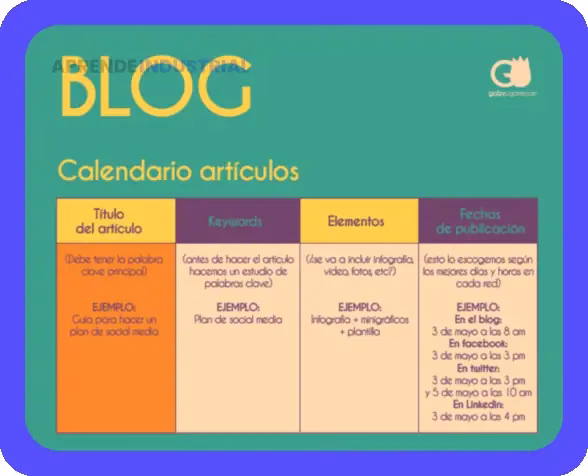 Plan de Acción Redes Sociales: Guía Práctica y Estrategias