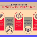 Planificación Estratégica: Claves para el Éxito Empresarial