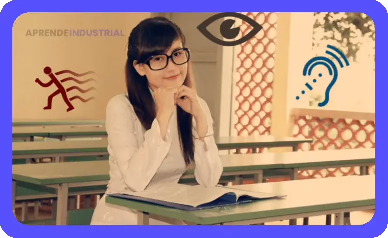 PNL y Aprendizaje Kinestésico: Descubre tu Estilo Práctico 1 PNL y Aprendizaje Kinestésico: Descubre tu Estilo Práctico