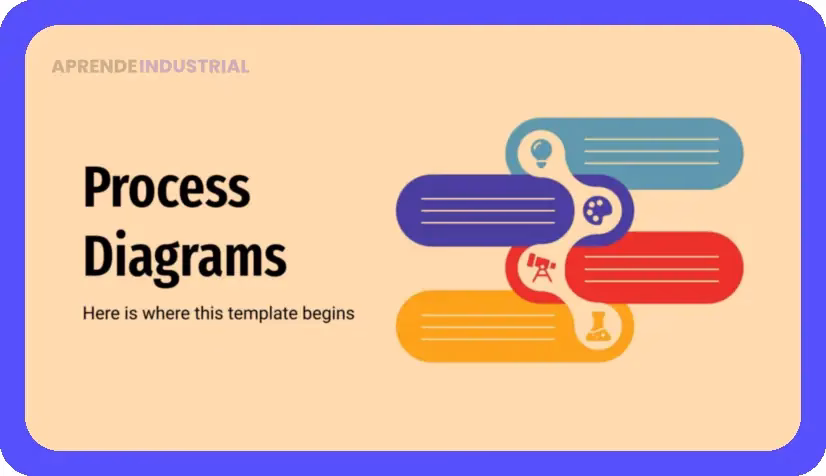 PowerPoint Proceso Administrativo: Guía Práctica y Paso a Paso