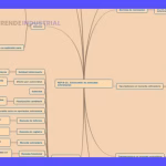 Presupuesto de Capital: Guía para Inversiones Rentables 3 Presupuesto de Capital: Guía para Inversiones Rentables