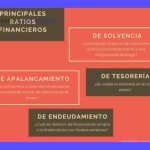 Productos Financieros: Claves y Características Esenciales